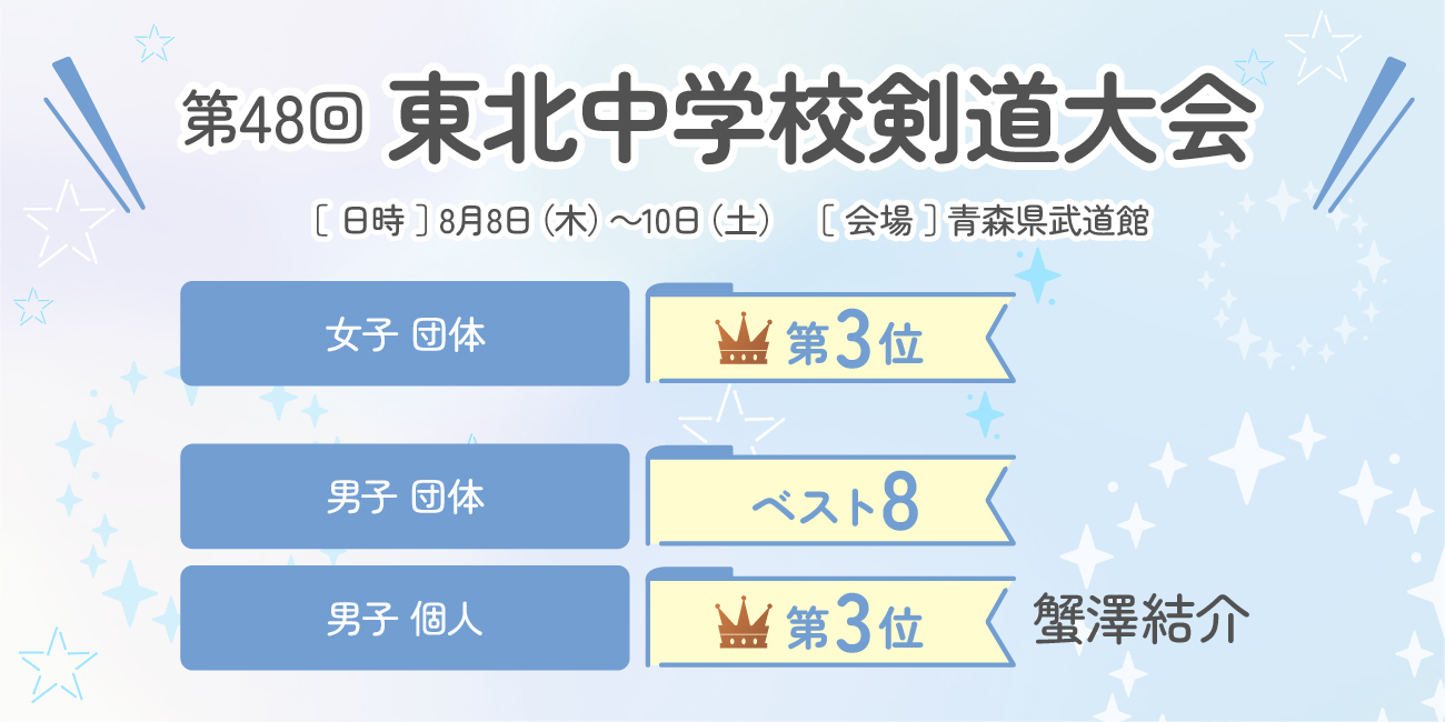 第48回 東北中学校剣道大会