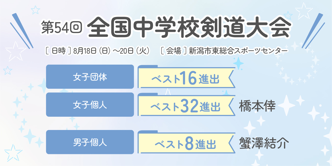 第54回 全国中学校剣道大会